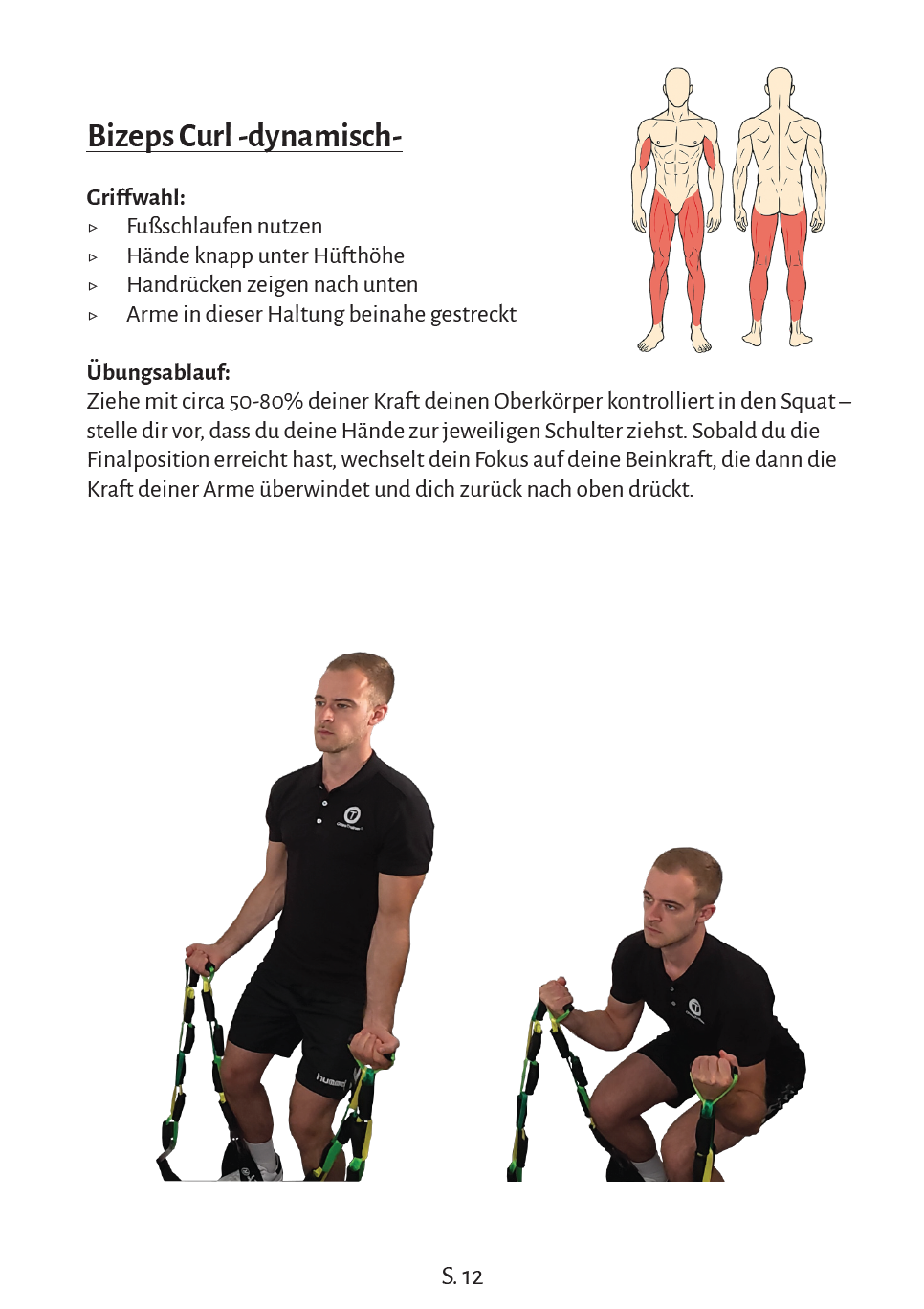 OsteoTrainer® QuickGuide